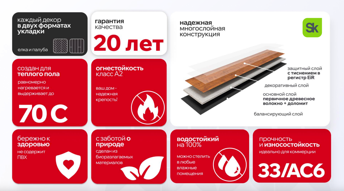 Стоун